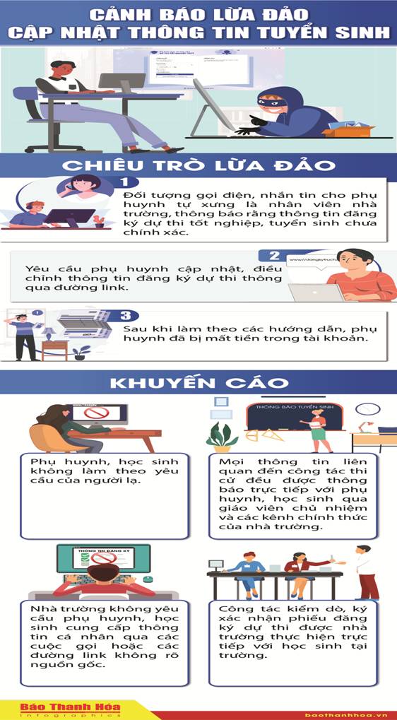 Cảnh báo lừa đảo cập nhật thông tin tuyển sinh
