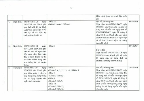 PL-QD-184-11-2-2025-h├¼nh ß║únh-14.jpg