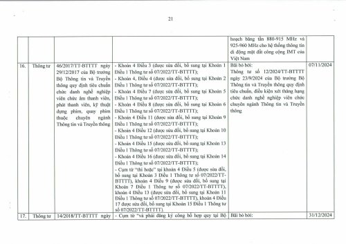 PL-QD-184-11-2-2025-h├¼nh ß║únh-22.jpg