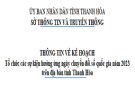 Thông tin về Kế hoạch tổ chức các sự kiện hưởng ứng ngày chuyển đổi số quốc gia năm 2023  trên địa bàn tỉnh Thanh Hóa