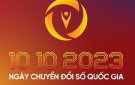 Bộ nhận diện Ngày Chuyển đổi số quốc gia năm 2023