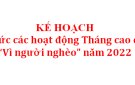 Kế hoạch Tổ chức các hoạt động Tháng cao điểm “Vì người nghèo” năm 2022