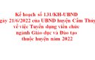 Kế hoạch số 131/KH-UBND ngày 21/6/2022 của UBND huyện Cẩm Thủy về tuyển dụng viên chức ngành giáo dục và Đào tạo thuộc huyện năm 2022