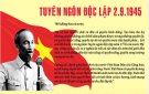 Tuyên truyền kỷ niệm 78 năm Cách mạng tháng Tám (19/8/1945 - 19/8/2023 ) và Quốc khánh nước Cộng hòa XHCN Việt Nam ( 02/9/1945 - 02/9/2023)